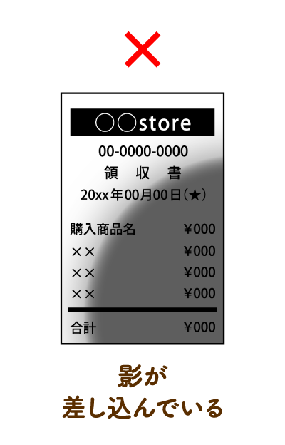 背景と同化している